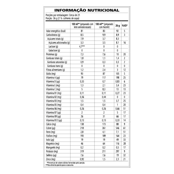 Shake Herbalife Torta de Limão - Imagem 5